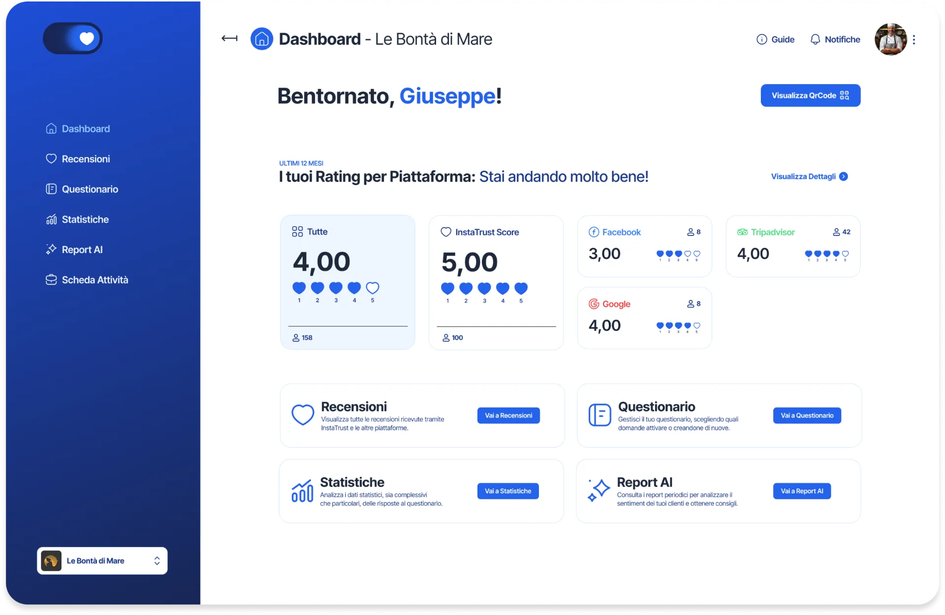 INSTATRUST - Dashboard